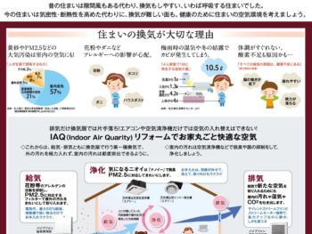 2019年2月”暮らしの広場”